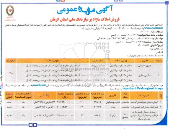 مزایده،مزایده فروش املاک مازاد تجاری و مسکونی