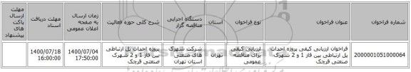 فراخوان ارزیابی کیفی پروژه احداث پل ارتباطی بین فاز 1 و 2 شهرک صنعتی قرچک