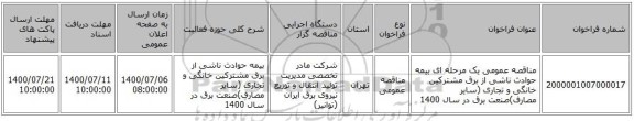 مناقصه عمومی یک مرحله ای بیمه حوادث ناشی از برق مشترکین خانگی و تجاری (سایر مصارف)صنعت برق در سال 1400