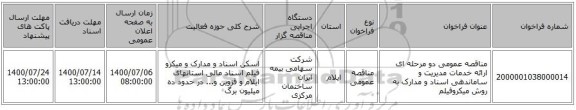 مناقصه عمومی دو مرحله ای ارائه خدمات مدیریت و ساماندهی اسناد و مدارک به روش میکروفیلم