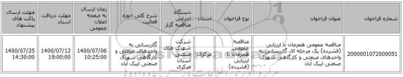 مناقصه عمومی همزمان با ارزیابی (فشرده) یک مرحله ای گازرسانی به واحدهای صنعتی و کارگاهی شهرک صنعتی ایبک آباد