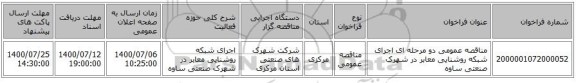 مناقصه عمومی دو مرحله ای اجرای شبکه روشنایی معابر در شهرک صنعتی ساوه