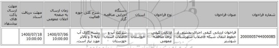 فراخوان ارزیابی کیفی اجرای بخشی از خطوط انتقال شبکه فاضلاب شهرستان شوشتر