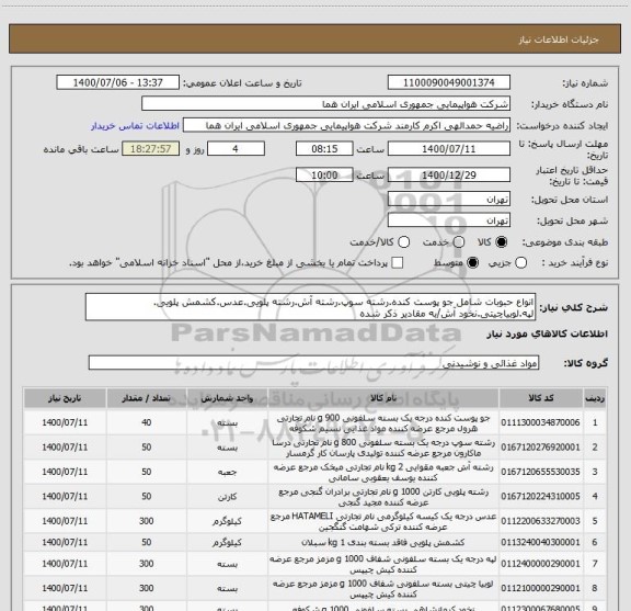 استعلام انواع حبوبات شامل جو پوست کنده.رشته سوپ.رشته آش.رشته پلویی.عدس.کشمش پلویی. لپه.لوبیاچیتی.نخود آش/به مقادیر ذکر شده
