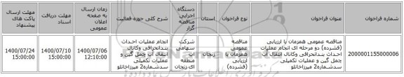 مناقصه عمومی همزمان با ارزیابی (فشرده) دو مرحله ای انجام عملیات احـداث بنـدانحرافی وکانال انتقال آب چمل گین و عملیات تکمیلی سدشـماره2 میرزاخانلو