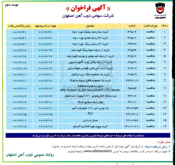 مناقصه خرید سه ردیف رولیک نورد 650 و ...- نوبت دوم