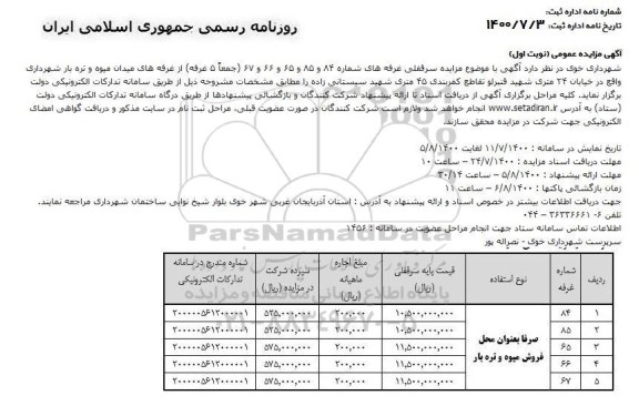 مزایده سرقفلی غرفه های