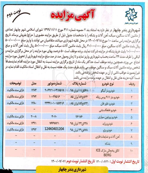 مزایده، مزایده فروش تعدادی از ماشین آلات سنگین، سبک، آهن آلات و بشکه - نوبت دوم