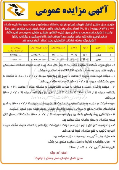 مزایده دو باب مغازه تجاری