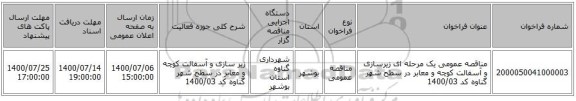 مناقصه عمومی یک مرحله ای زیرسازی و آسفالت کوچه و معابر در سطح شهر گناوه کد 1400/03