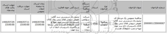 مناقصه عمومی یک مرحله ای ترمیم راه دسترسی سد گلابر- تعویض درپوش های بتنی روی کانال تاسیسات تاج سد تهم- تهیه و نصب تابلوهای هشدار 