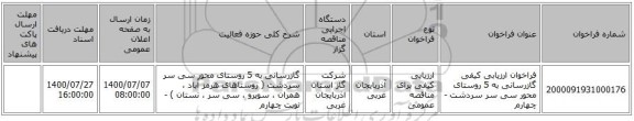 فراخوان ارزیابی کیفی گازرسانی به 5 روستای محور سی سر سردشت - چهارم