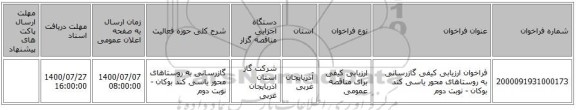 فراخوان ارزیابی کیفی گازرسانی به روستاهای محور یاسی کند بوکان - نوبت دوم