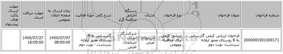 فراخوان ارزیابی کیفی گازرسانی به 8 روستای محور لیلانه سردشت- نوبت دوم