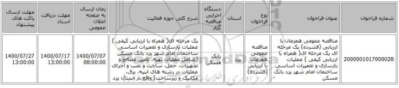 مناقصه عمومی همزمان با ارزیابی (فشرده) یک مرحله ای یک مرحله ای( همراه با ارزیابی کیفی ) عملیات بازسازی و تعمیرات اساسی ساختمان امام شهر یزد بانک مسکن 