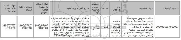 مناقصه عمومی همزمان با ارزیابی (فشرده) یک مرحله ای مناقصه عمومی یک مرحله ای عملیات بازسازی و تعمیرات اساسی شعبه شهدای کازرون–استان فارس (شامل عملیات تهیه، تام
