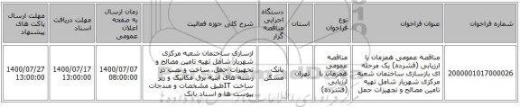 مناقصه عمومی همزمان با ارزیابی (فشرده) یک مرحله ای بازسازی ساختمان شعبه مرکزی شهریار شامل تهیه تامین مصالح و تجهیزات حمل