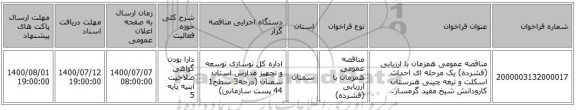 مناقصه عمومی همزمان با ارزیابی (فشرده) یک مرحله ای احداث اسکلت و تیغه چینی هنرستان کارودانش شیخ مفید گرمسار َ