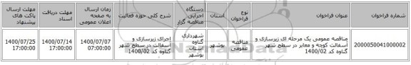 مناقصه عمومی یک مرحله ای زیرسازی و آسفالت کوچه و معابر در سطح شهر گناوه کد 1400/02