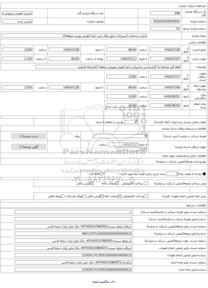 اجاره ساختمان آشپزخانه سابق ملک جنب ادراه آموزش پرورش منطقه13