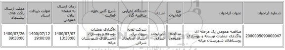 مناقصه عمومی یک مرحله ای واگذاری عملیات توسعه و بهسازی روستاهای شهرستان میانه