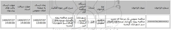 مناقصه عمومی یک مرحله ای تجدید مناقصه پروژه نگهداری عرصه های فضای سبز شهرداری گرمدره