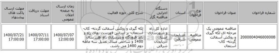مناقصه عمومی یک مرحله ای لکه گیری و روکش آسفالت گردنه- کال- آستمال