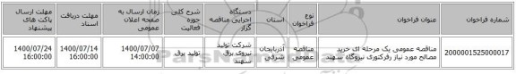 مناقصه عمومی یک مرحله ای خرید مصالح مورد نیاز  رفرکتوری نیروگاه سهند 