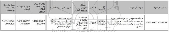 مناقصه عمومی دو مرحله ای خرید مخازن استنلس استیل جهت ساختمان تولید واکسن های نوترکیب صنعتی  