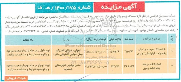 مزایده مزایده فروش املاک آپارتمان تجاری و زمین