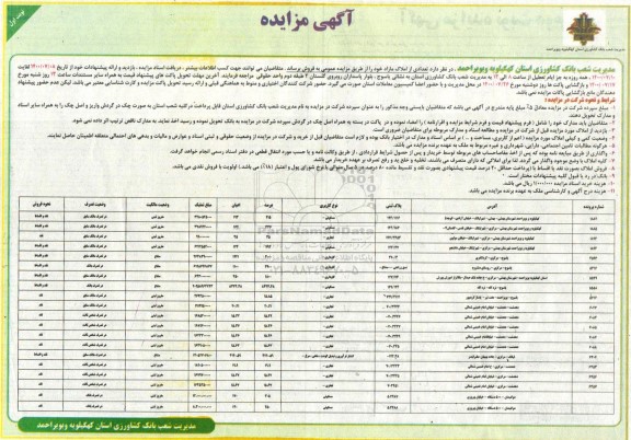 مزایده،مزایده فروش املاک مازاد کاربری مسکونی و تجاری نوبت اول
