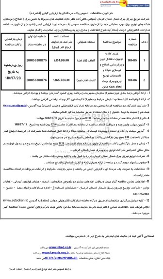 مناقصه،مناقصه خرید کالا و تجهیزات ،انتقال نیرو و برقرسانی .....