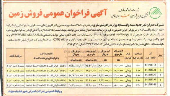 مزایده،مزایده فروش املاک کاربری های مسکونی ویلایی 