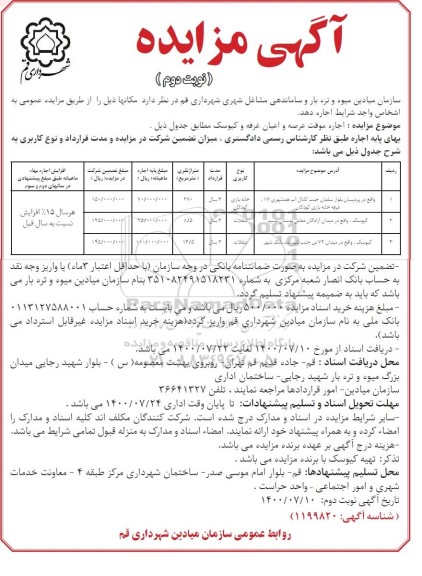 مزایده،مزایده اجاره موقت عرصه و اعیان غرفه و کیوسک- نوبت دوم