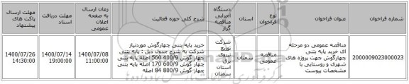 مناقصه، مناقصه عمومی دو مرحله ای خرید پایه بتنی چهارگوش جهت پروژه های شهری و روستایی ، سامانه تدارکات الکترونیکی دولت