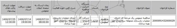 مناقصه عمومی یک مرحله ای اجرای عملیات بازسازی محوطه ساختمان امور بهره برداری 