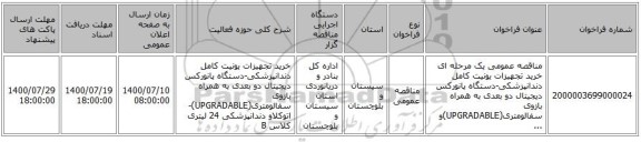 مناقصه عمومی یک مرحله ای خرید تجهیزات یونیت کامل دندانپزشکی-دستگاه پانورکس دیجیتال دو بعدی به همراه بازوی سفالومتری(UPGRADABLE)و ...