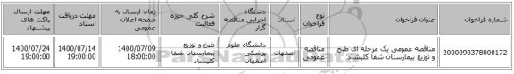 مناقصه عمومی یک مرحله ای طبخ و توزیع بیمارستان شفا کلیشاد