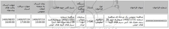 مناقصه عمومی یک مرحله ای مناقصه شماره 1400/11731 مربوط به خرید 35 ردیف معرف ها، آنتی سرم های گروه های خونی 
