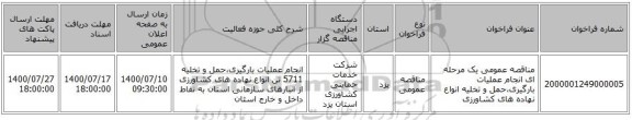 مناقصه عمومی یک مرحله ای انجام عملیات بارگیری،حمل و تخلیه انواع نهاده های کشاورزی