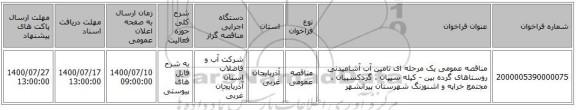مناقصه عمومی یک مرحله ای تامین آب آشامیدنی روستاهای گرده بین - کیله سیپان ، گردکسپیان ، مجتمع خراپه و اشنوزنگ شهرستان پیرانشهر