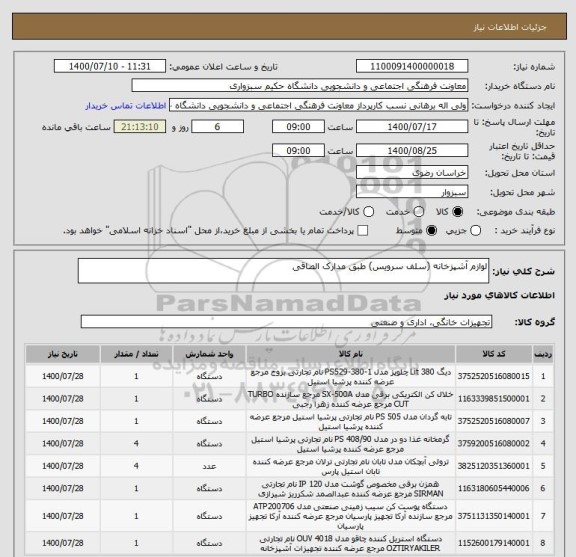 استعلام لوازم آشپزخانه (سلف سرویس) طبق مدارک الصاقی 