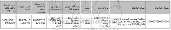 مناقصه عمومی همزمان با ارزیابی (فشرده) دو مرحله ای خرید کنتور تکفاز 10-100 آمپر طرح فهام