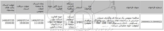 مناقصه عمومی یک مرحله ای واگذاری خدمات حراستی از ساختمان های ستادی ، دیسپاچینگ ،  مسکونی ، اداری و پستهای 63 – 230  - 400 کیلوولت  حوزه عملیاتی شرکت 