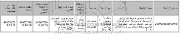 مناقصه عمومی همزمان با ارزیابی (فشرده) دو مرحله ای خرید تجهیزات آموزشی وکمک آموزشی مورد نیاز مدارس سطح استان س و ب (10000 تبلت )