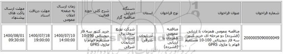 مناقصه عمومی همزمان با ارزیابی (فشرده) دو مرحله ای خرید کنتور سه فاز دیجیتالی 100-10 مستقیم فهام با ماژول GPRS