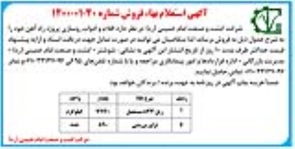 استعلام بها اقلام و ادوات روسازی