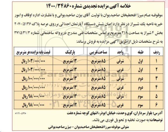 مزایده،مزایده فروش شش دستگاه آپارتمان 319 مترمربع