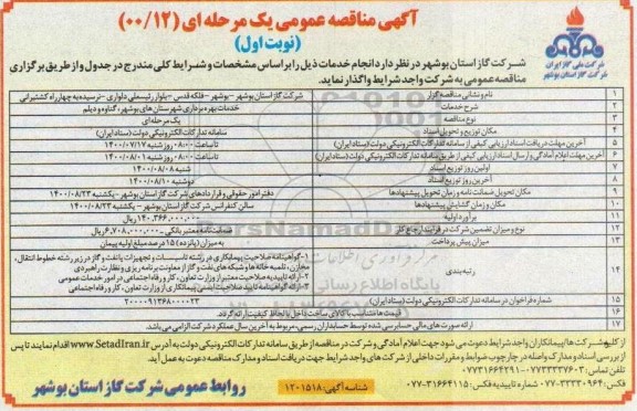 مناقصه خدمات بهره برداری شهرستان
