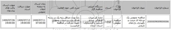مناقصه عمومی یک مرحله ای مرمت و نگهداری باغ های تاریخی